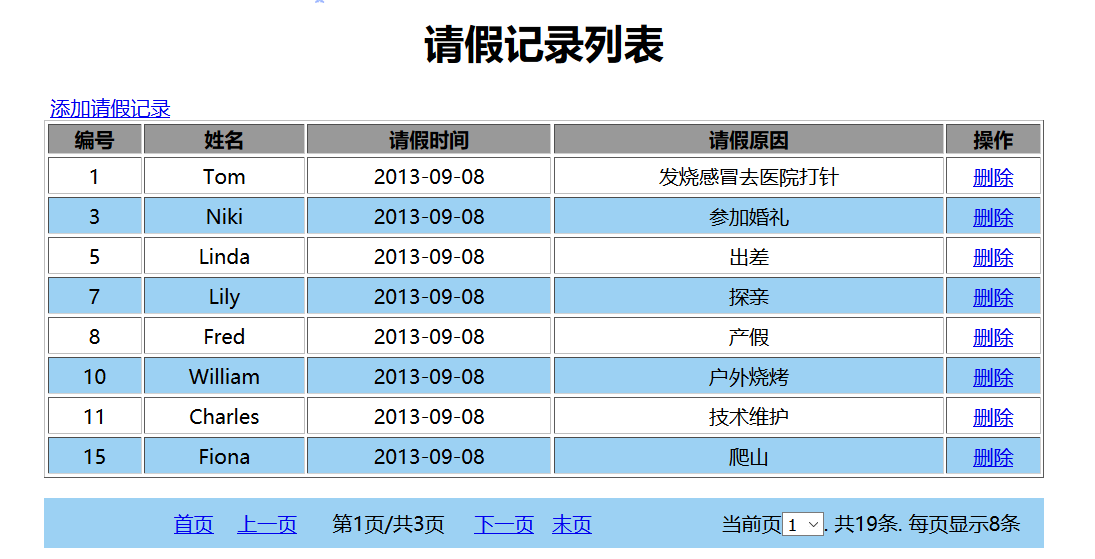 MySQL+Service+Servlet+Jsp实现Table表格分页展示数据