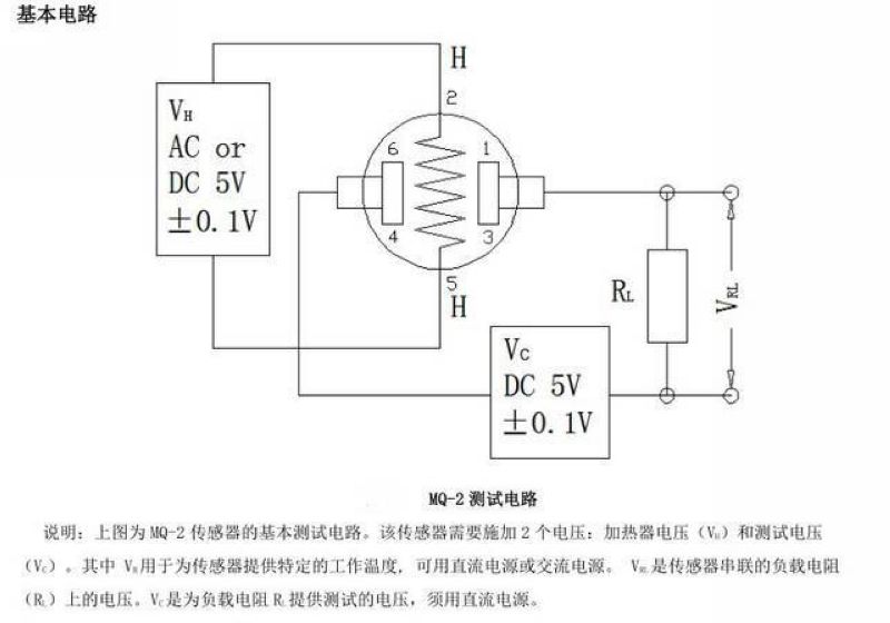 mq-2烟雾传感器引脚图图片