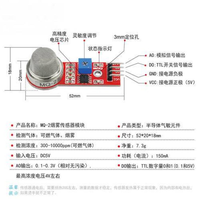 mq2烟雾传感器引脚接法图片