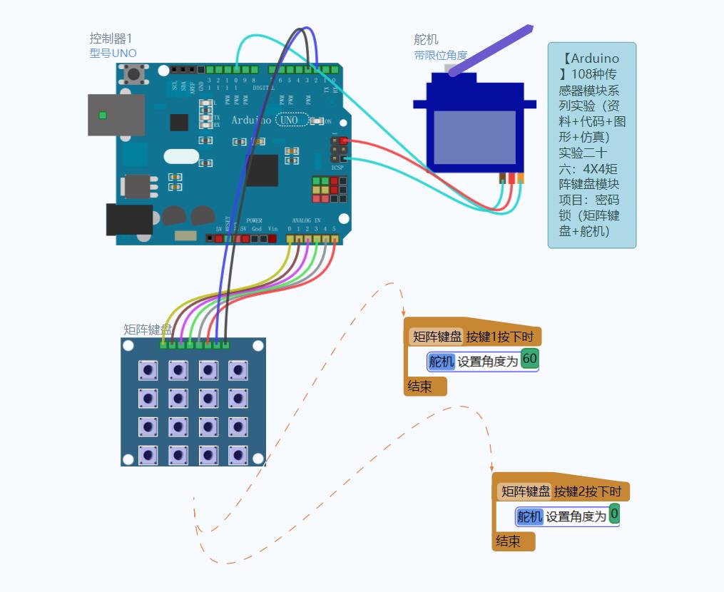 「雕爷学编程」Arduino动手做（26）——4X4矩阵键盘模块第14张