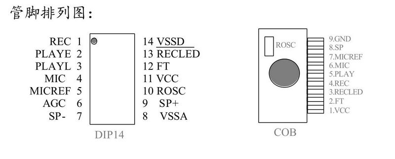 「雕爷学编程」Arduino动手做（31）——ISD1820语音模块第2张