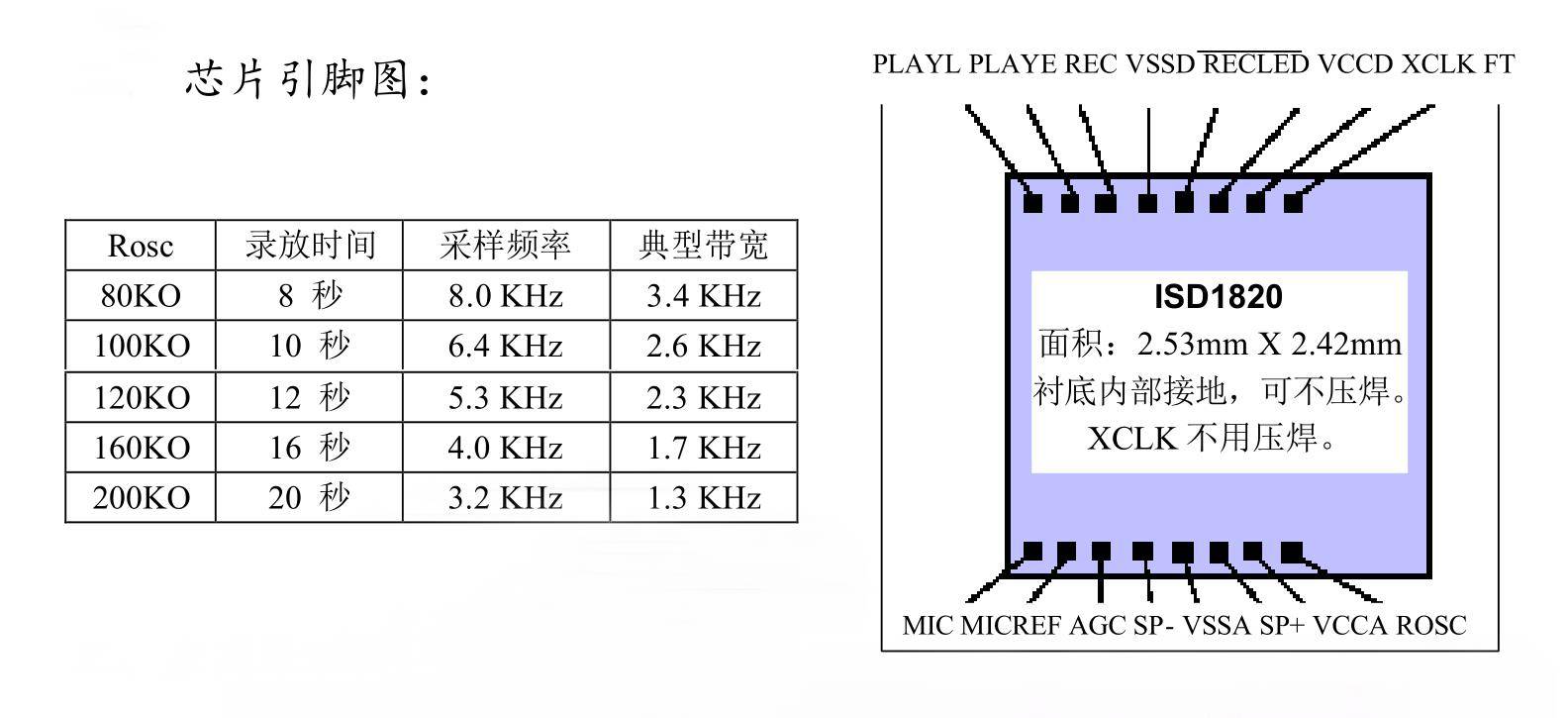 「雕爷学编程」Arduino动手做（31）——ISD1820语音模块第3张