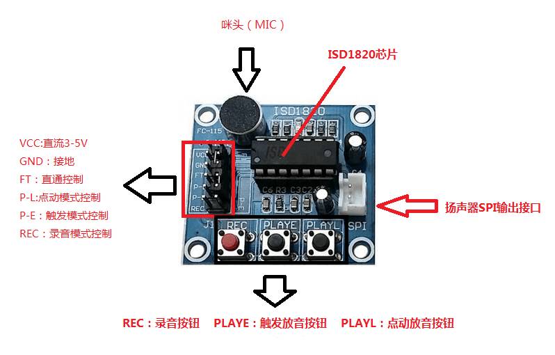 「雕爷学编程」Arduino动手做（31）——ISD1820语音模块第17张