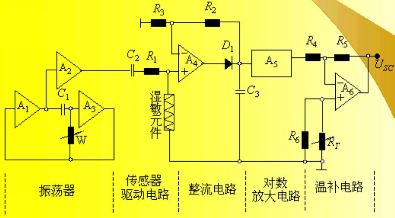 雨滴传感器模块原理图图片