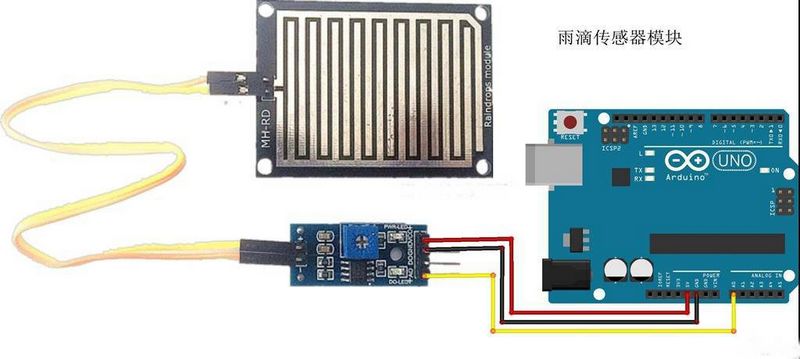 雨滴传感器模块原理图图片