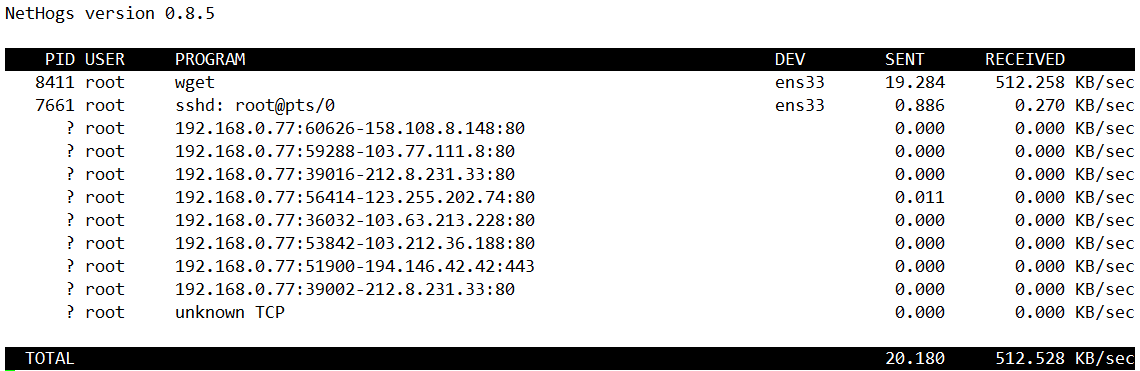 CentOS7 监控网络流量第3张