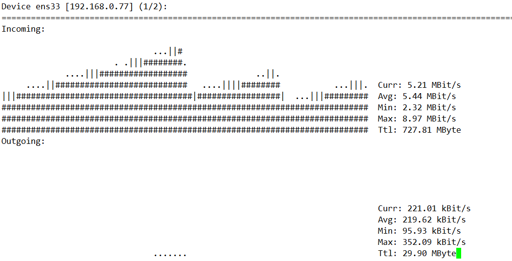 CentOS7 监控网络流量第4张