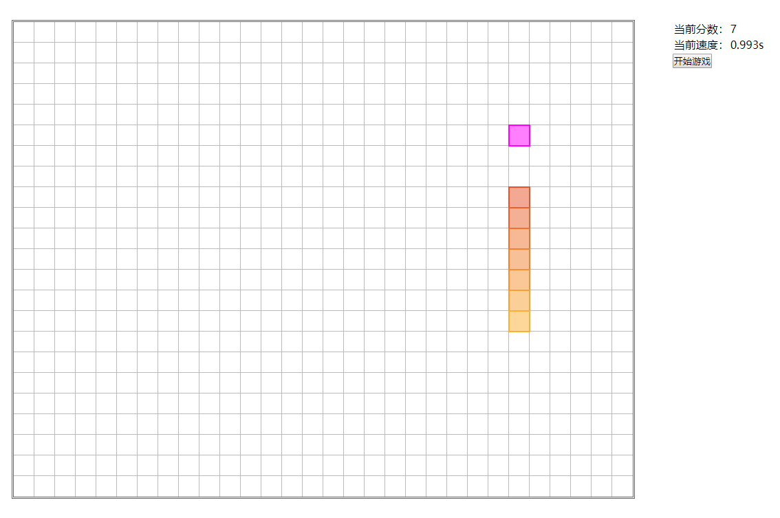 d3.js 制作简单的贪吃蛇