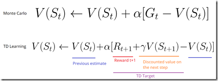 learning_method