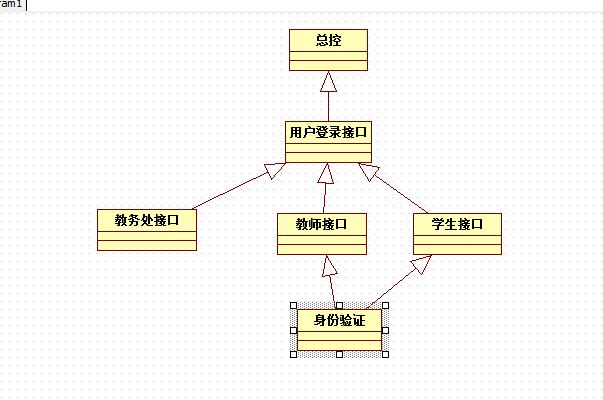 学生登陆成绩管理系统;2学生查询成绩;3成绩显示;4活动结束5