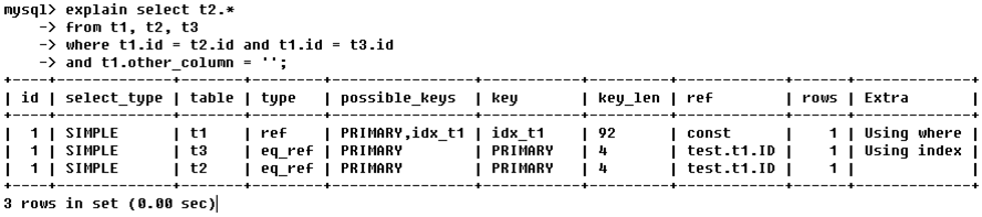 MySQL之SQL优化详解（二）第7张