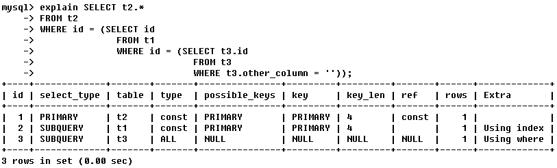 MySQL之SQL优化详解（二）第8张