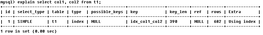 MySQL之SQL优化详解（二）第11张