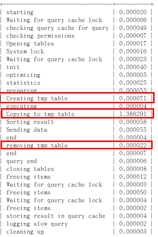 MySQL之SQL优化详解（三）