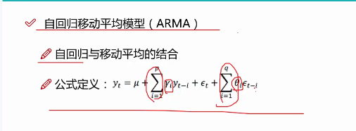 ARIMA_如何确定arima模型的阶数