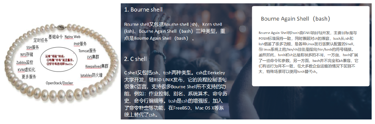 Linux Shell笔试题 Oschina 中文开源技术交流社区