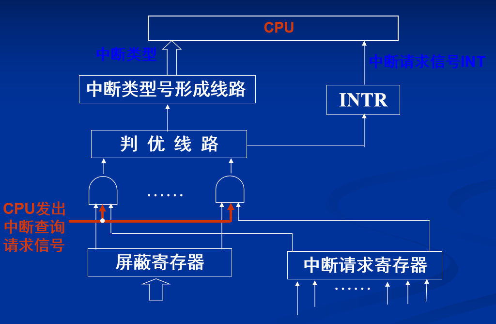 qq空间许嵩flash模块_qq空间flash模块代码_qq空间可用的flash模块链接地址