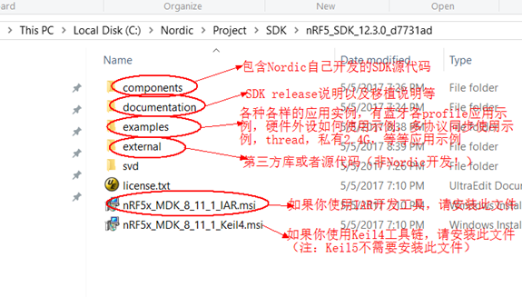 Nordic nRF5 SDK和softdevice介绍第4张