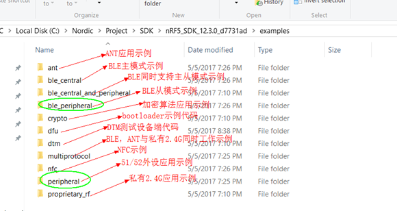 Nordic nRF5 SDK和softdevice介绍第7张