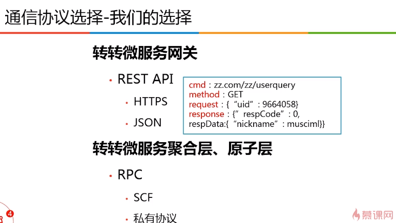 关于微服务（三）第4张