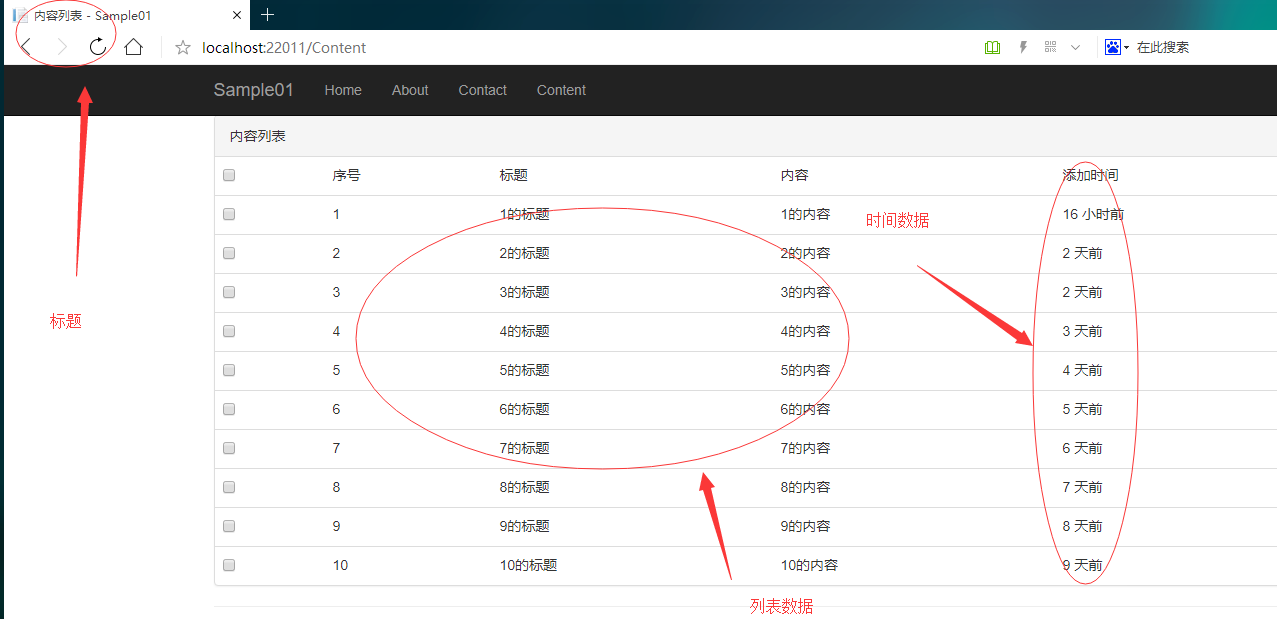 .NET Core实战项目之CMS 第二章 入门篇-快速入门ASP.NET Core看这篇就够了