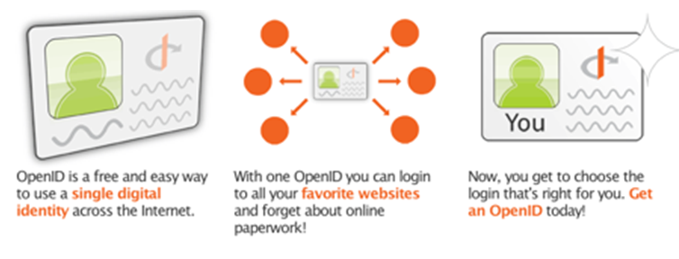IdentityServer4专题之二：OpenID介绍
