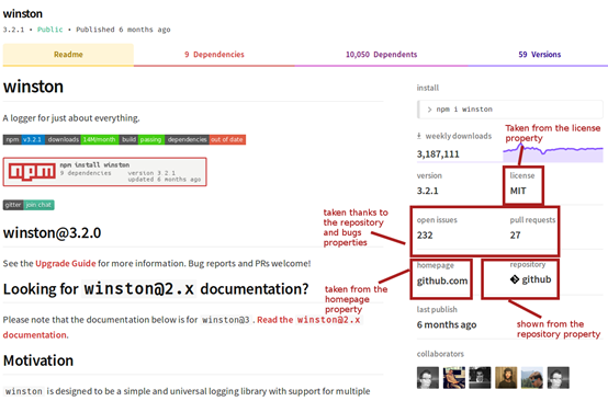 带你深入了解NPM——NPM初学者指南