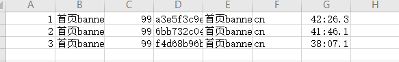 SQL Server数据导出Excel第6张