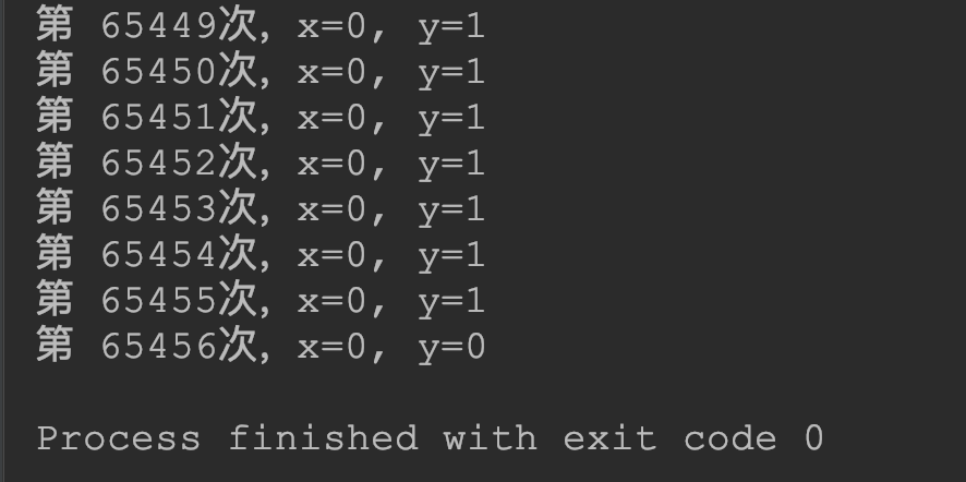 Rearrangement command output