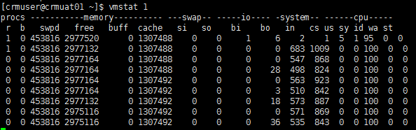 Linux性能监控第1张