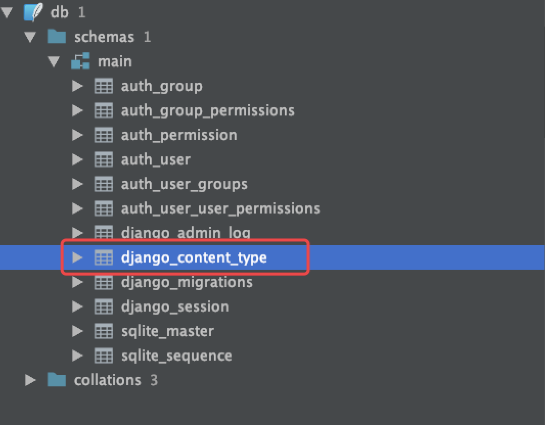 django常用組件，Django contenttypes組件