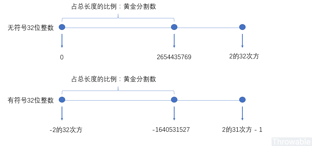 画线段图分析图片