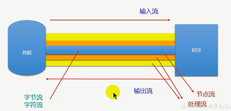1415026-20190904221258376-1565237467.png