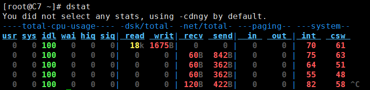 CentOS 7上的进程管理第9张