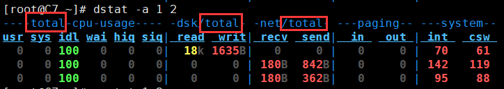 CentOS 7上的进程管理第10张