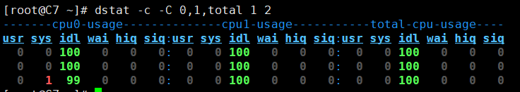 CentOS 7上的进程管理第11张