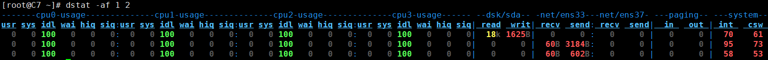 CentOS 7上的进程管理第12张