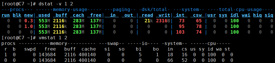 CentOS 7上的进程管理第13张