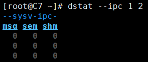 CentOS 7上的进程管理第15张