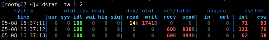 CentOS 7上的进程管理第20张