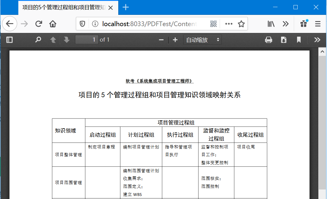 使用 pdf.js 在网页中加载 pdf 文件第14张