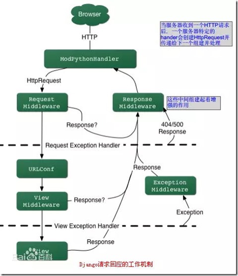 13183583-05c2ab68e582127b_看图王.web