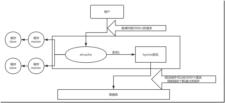 未命名文件