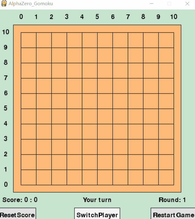 AlphaZero for Backgammon · Issue #774 · google-deepmind/open_spiel · GitHub