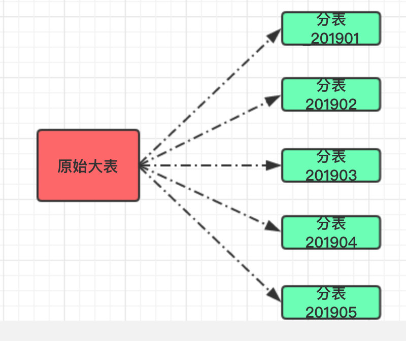 1431471-20190808083156588-1500908346.jpg