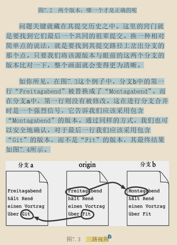 git mergetool p4merge