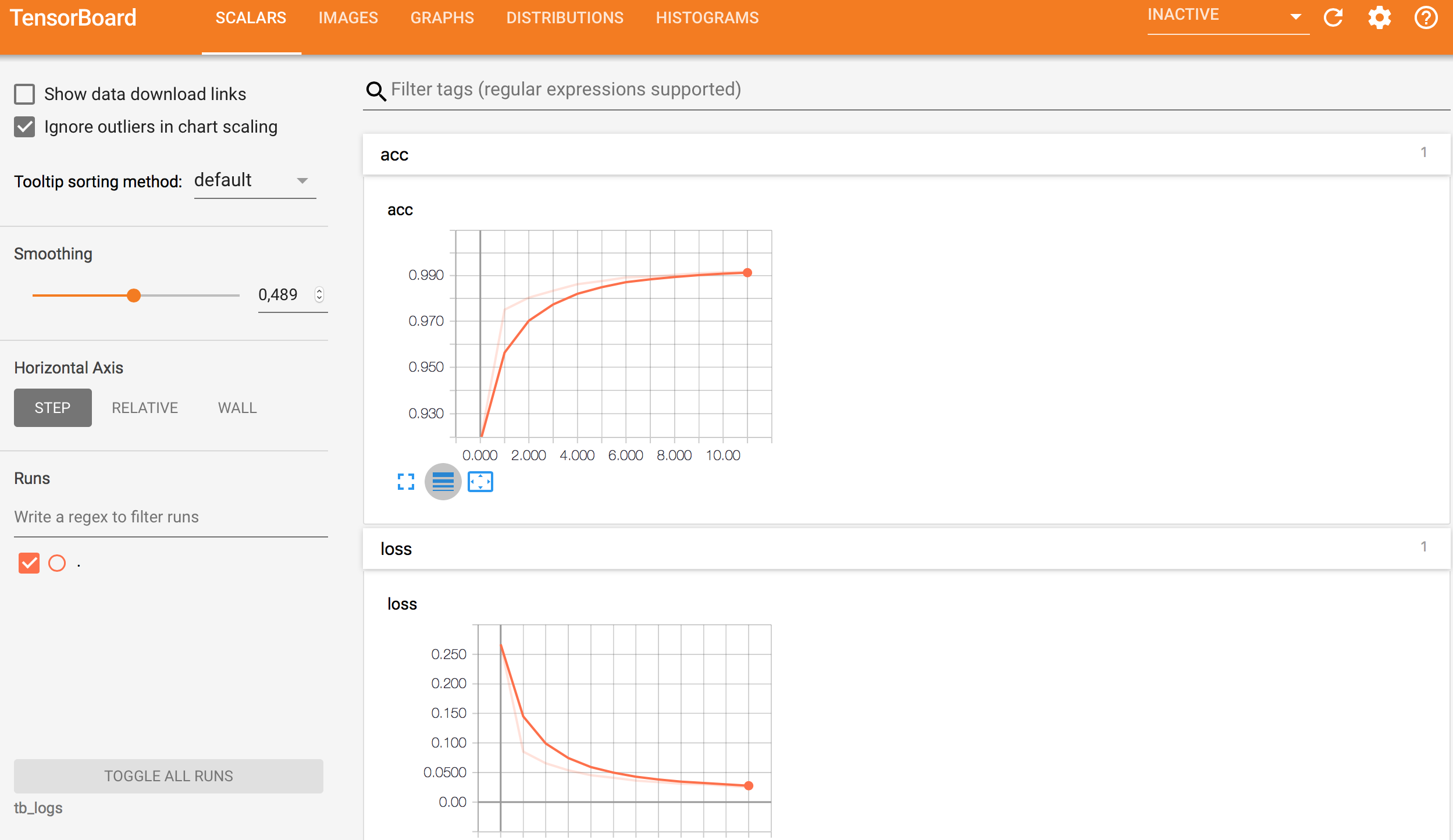 Default method. Tensorboard. Google Colab GPU. Tensorboard Training accuracy. Gradio tensorboard.