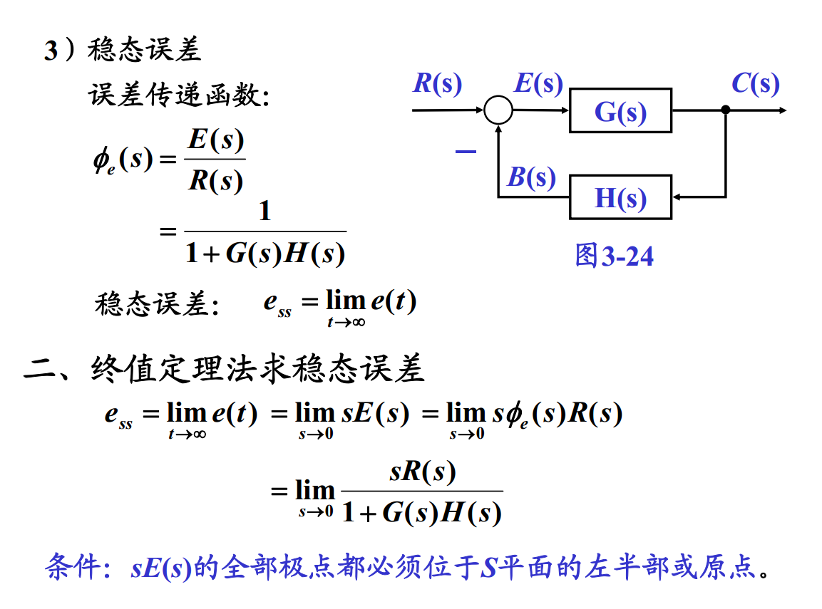 td:微分时间常数ti:积分时间常数kp:比例放大系数pid公式:pid