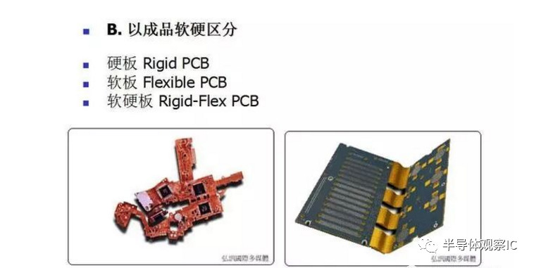 PCB产业链、材料、工艺流程详解（1）第8张