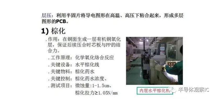 PCB产业链、材料、工艺流程详解（1）第38张
